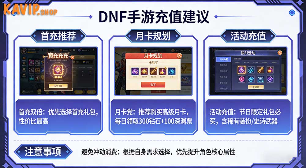 DNF手游抢先看:策划体服拆包,海外dnf手游点劵充值即到账-KAVIP SHOP